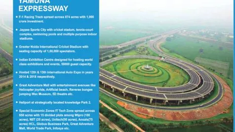 Best plots near Jewar Airport